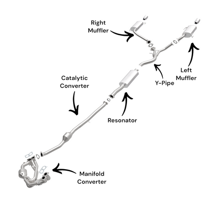 Ligne d'échappement complète pour Subaru Forester 2.5L (2009-2010) (non turbo)