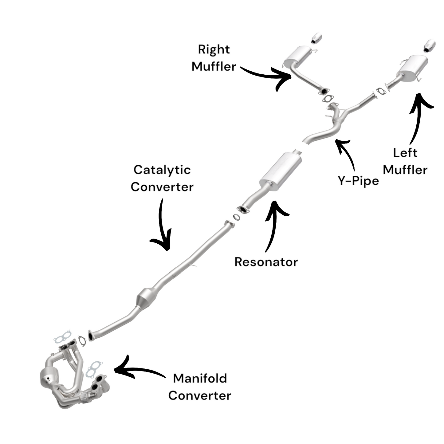 Subaru Forester 2.5L (2011-2013) (Non-Turbo) Manifold Converter, Catalytic Converter, Resonator, Pipe and Muffler