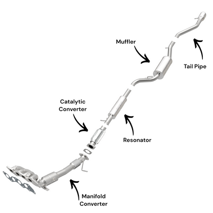 Mazda 3 2.3L (2004-2009) Manifold Converter, Catalytic Converter, Resonator, Muffler and Tail Pipe