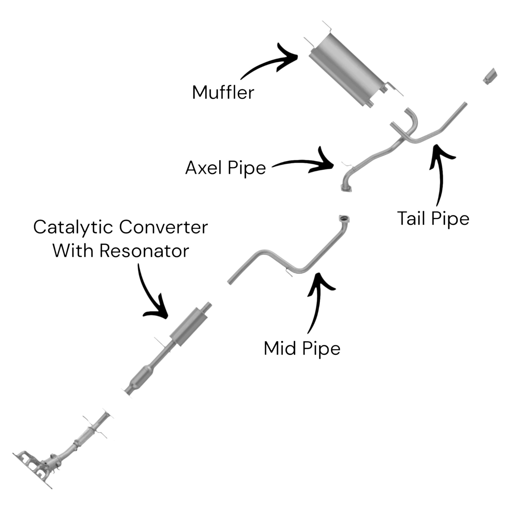 Mazda 3 2.0L (Hatchback) (2010-2013) Catalytic Converter With Resonator, Middle Pipe, Axel Pipe, Muffler And Tail Pipe