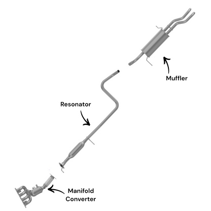 Convertisseur catalytique, résonateur et silencieux pour Ford Fiesta 1.6L (2011-2019) (Berline)