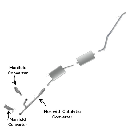 Convertisseurs de collecteur et flexibles avec convertisseur pour Acura MDX 3.5L (2014-2015).