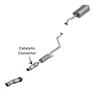 Hyundai Elantra GT 2.0L (2014-2016) Catalytic Converter