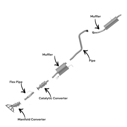 Kia Soul 1.6L (2014-2019) Manifold Converter, Catalytic Converter, Flex Pipe, Muffler, Pipe And Rear Muffler