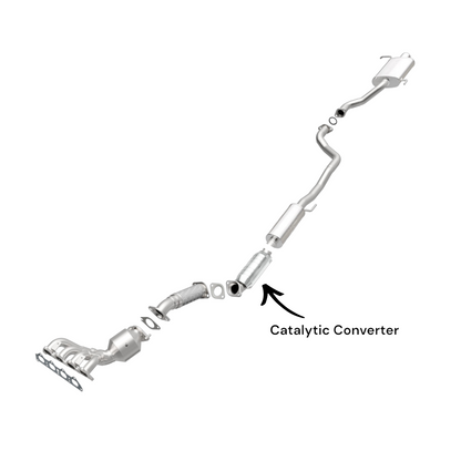 Convertisseur catalytique pour Hyundai Accent 1.6L (2012-2017)