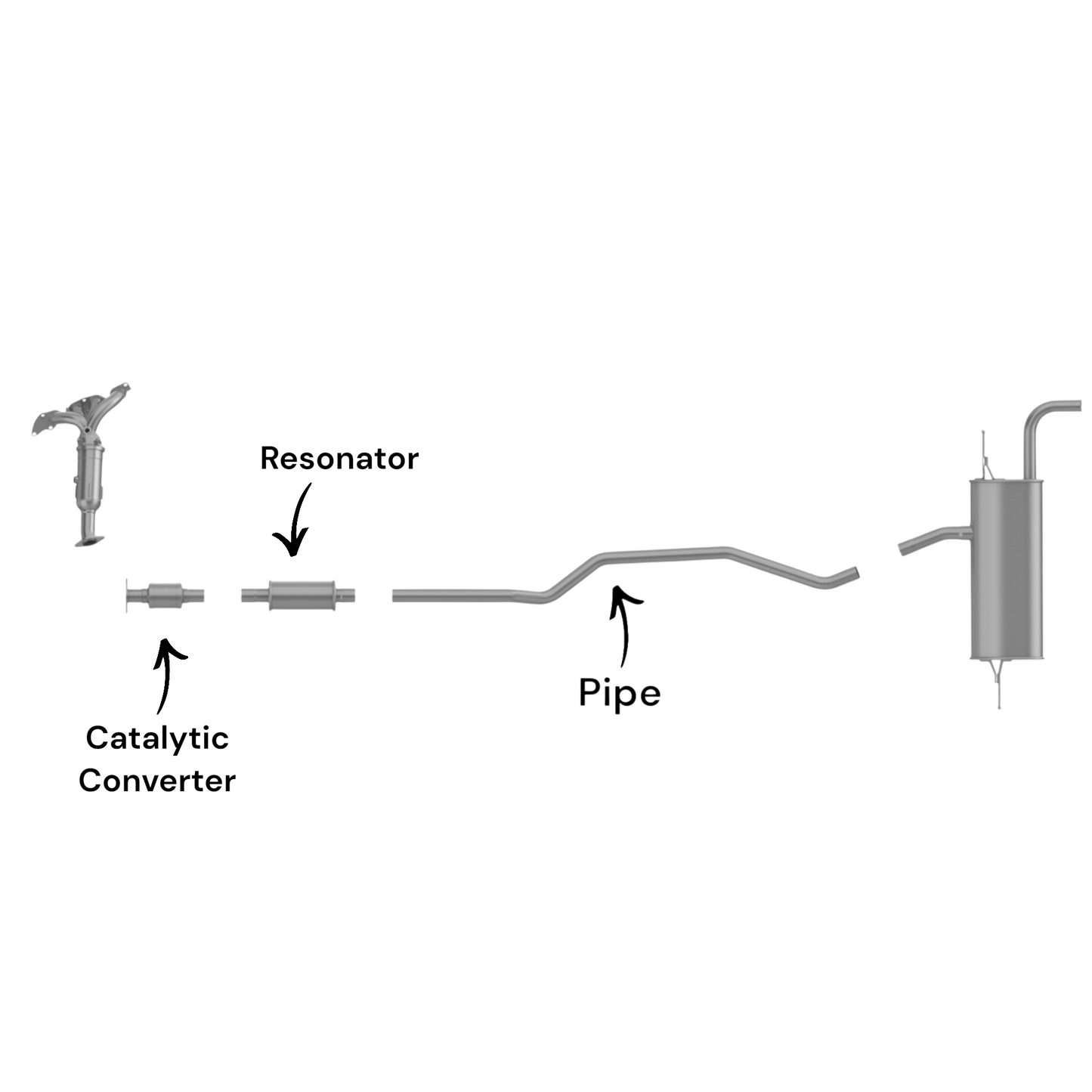 Ford Fusion 1.5L (2014-2020) (Turbo) Catalytic Converter, Resonator and Pipe