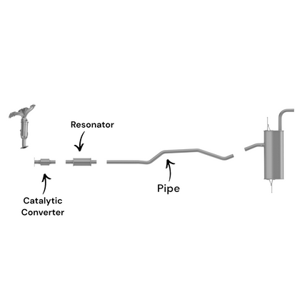Ford Fusion 1.5L (2014-2020) (Turbo) Catalytic Converter, Resonator and Pipe