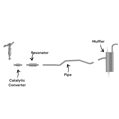 Ford Fusion 2.0L (2013-2017) (FULL HYBRID) Catalytic Converter, Resonator, Pipe and Muffler