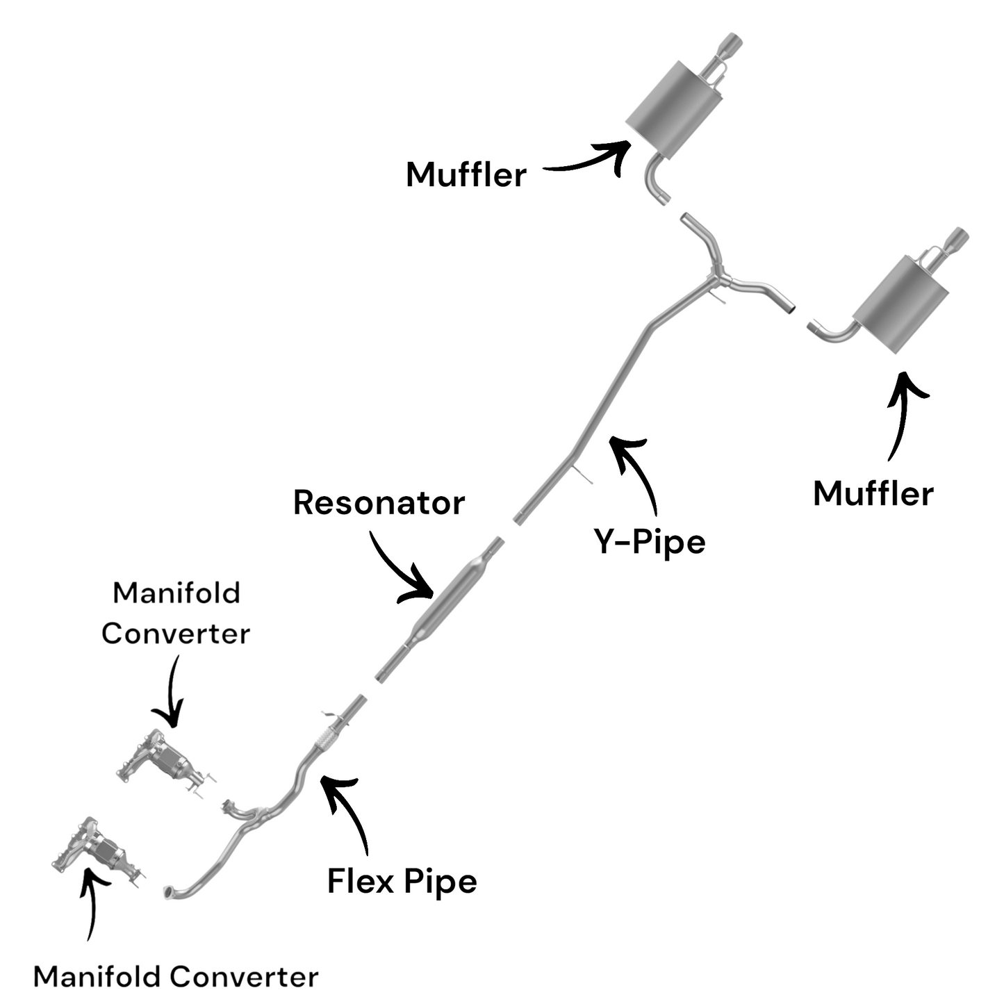 Ford Explorer 3.5L (2013-2019) (Non-Turbo) Manifold Converters, Flex Pipe, Resonator, Y-Pipe and Both Sides Mufflers