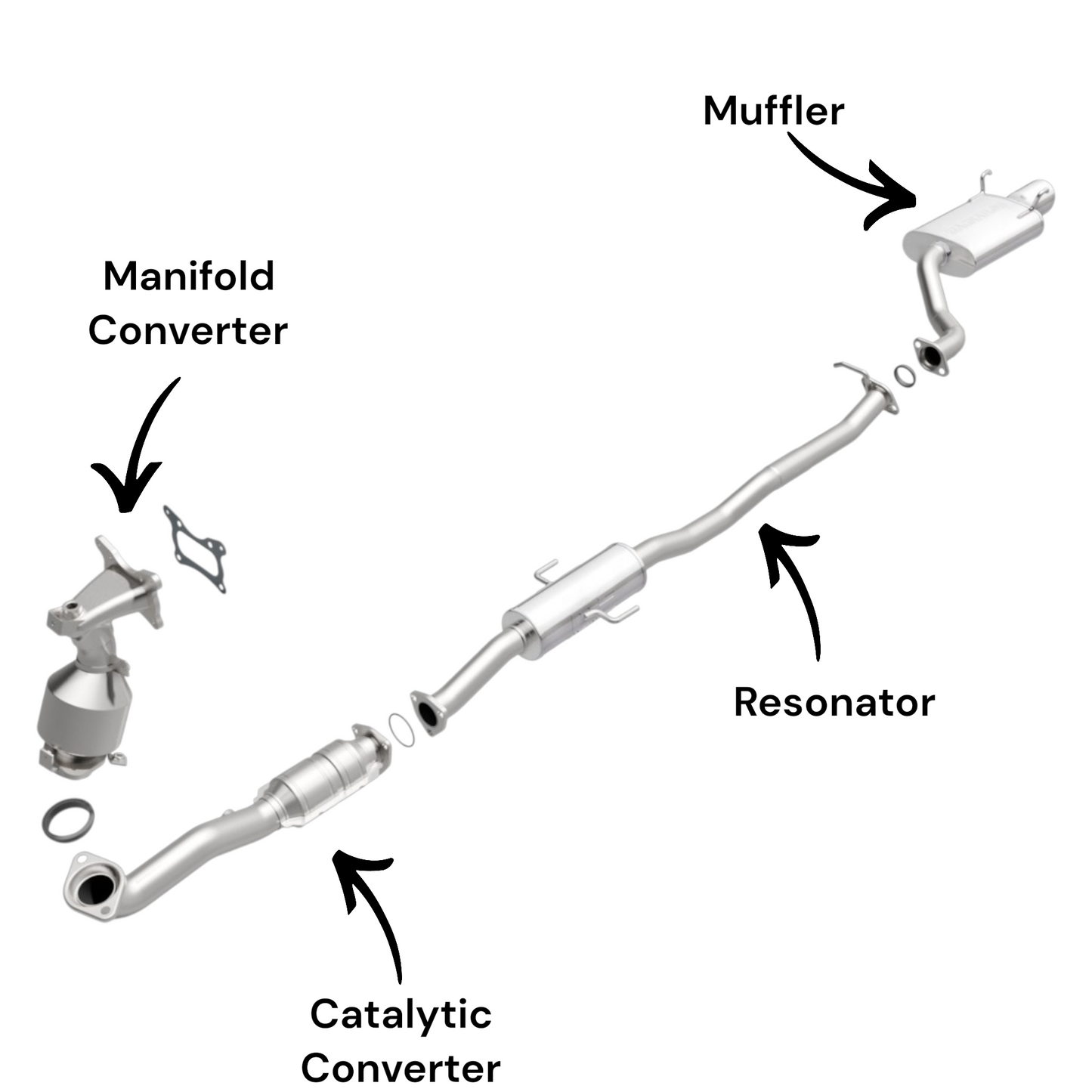 Honda CR-V 2.4L (2012-2014) Manifold Converter, Catalytic Converter, Resonator and Muffler