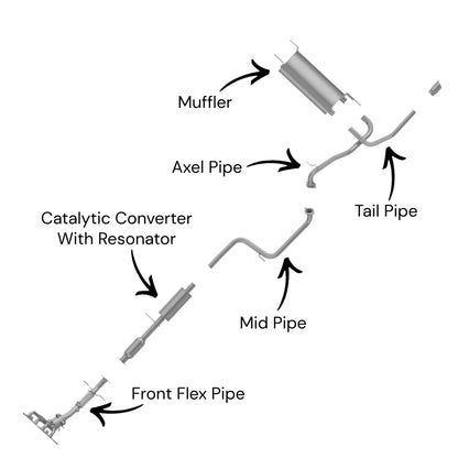 Mazda 3 2.0L (Hatchback) (2010-2013) Front Flex Pipe, Catalytic Converter With Resonator, Mid Pipe, Axel Pipe, Muffler And Tail Pipe