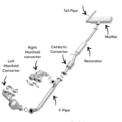 Toyota Sienna 3.3L (2004-2006) (FWD Only) Manifold Converters, Y-Pipe, Catalytic Converter, Resonator, Muffler and Tail Pipe