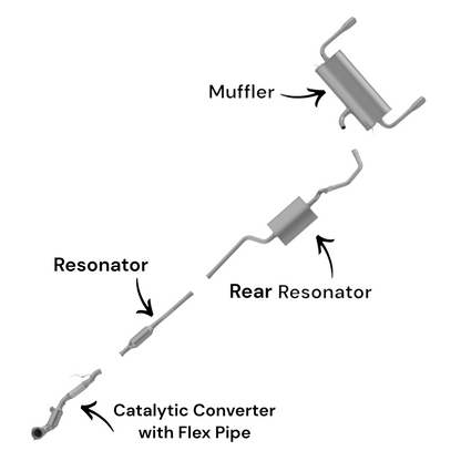 Ford Escape 2.0L (2013-2016) (Turbo) Catalytic Converter with Flex Pipe, Resonator, Rear Resonator and Muffler