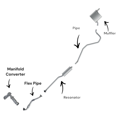 Honda Civic 2.0L (2016-2020) (Non-Turbo) (EK-Sub Model Only) (Sedan) Manifold Converter, Flex Pipe, Resonator, Pipe and Muffler