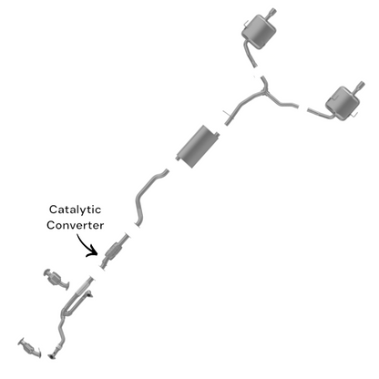 Convertisseur catalytique arrière pour GMC Acadia Limited 3.6L 2017