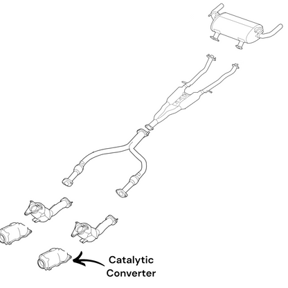 INFINITI Q50 3.0L (2016-2023) (Turbo) Driver Side Catalytic Converter