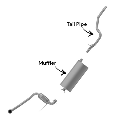 Jeep Liberty 2.4L (2002-2005) Muffler With Tail Pipe.