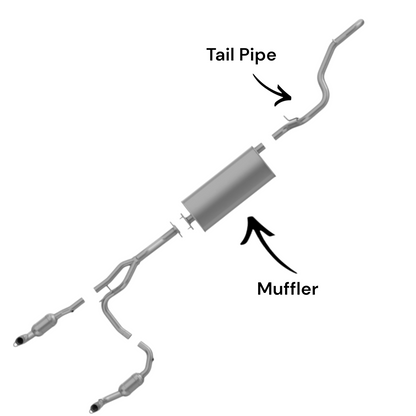 Jeep Liberty Limited 3.7L (2002-2007) Muffler With Tail pipe