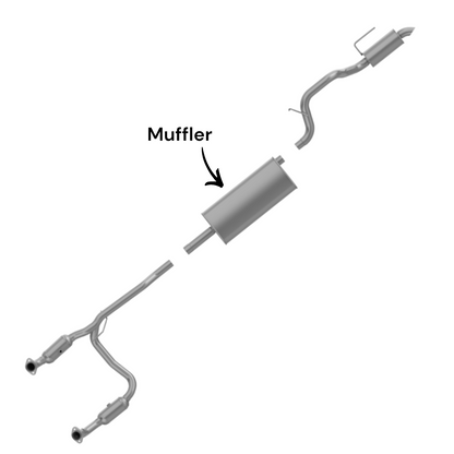 Dodge Nitro 3.7L (2007-2011) Muffler
