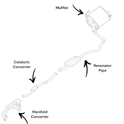 Subaru Forester 2.5L (2014-2016) (Non-Turbo) Manifold Converter, catalytic converter, resonator Pipe, Muffler