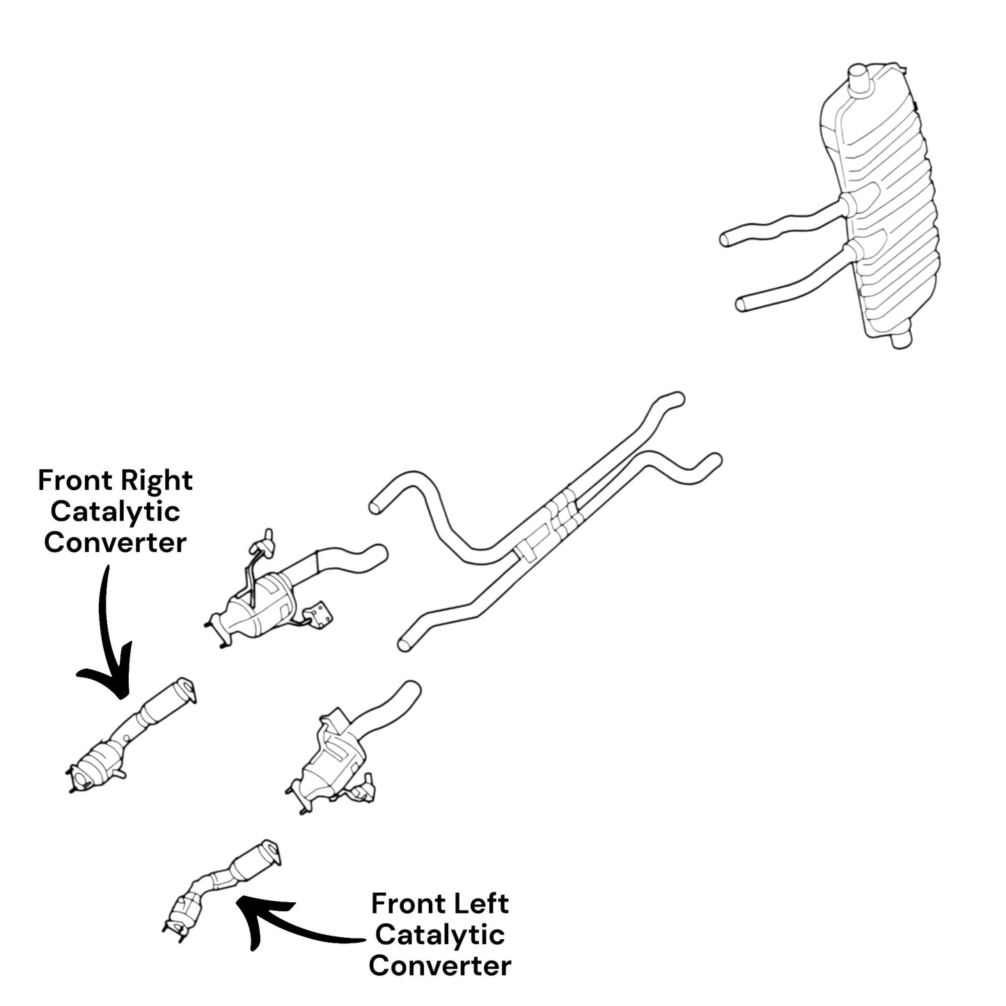 Porsche Cayenne 4.5L (2003-2005) (AWD) (Non-Turbo) Front Left & Front Right Catalytic Converters