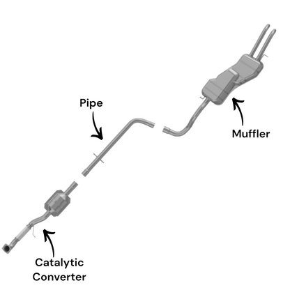 Volkswagen Jetta 1.9L (1999-2004) (Turbo DIESEL) (FWD Only) Catalytic converter with flex, Pipe and Rear Muffler
