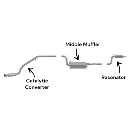 Dodge Grand Caravan 3.3L (2008-2010) Catalytic Converter with Flex, Middle Muffler and Resonator
