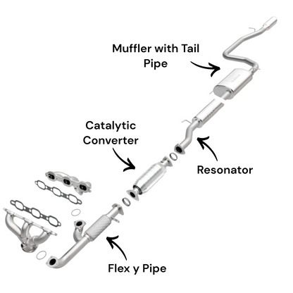 Honda Odyssey 3.5L (1999-2001) Y-Pipe, Catalytic Converter, Resonator and Muffler with Tail Pipe