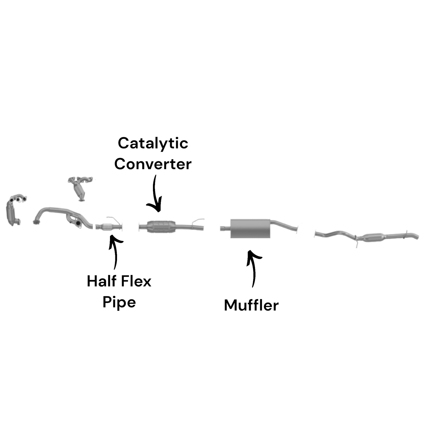 Mercury Mariner 3.0L (2005-2007) Flex Pipe, Catalytic Converter and Muffler