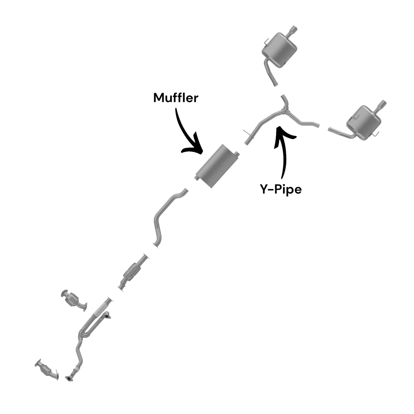 GMC Acadia Limited 3.6L (2017) Muffler & Y-Pipe