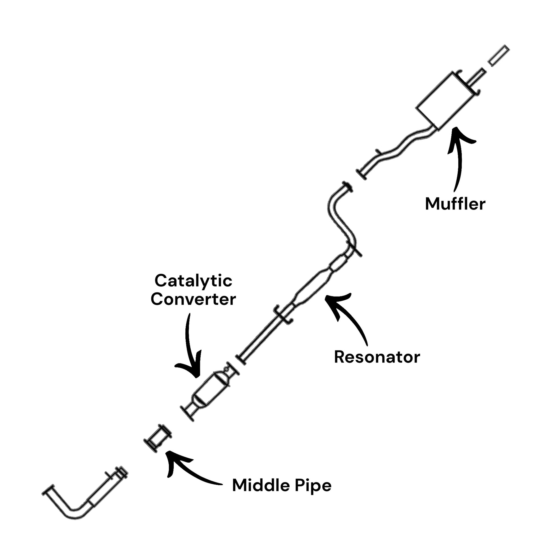 Acura CL 2.2L (1997) Middle Pipe, Catalytic Converter, Resonator with Flex Pipe and Muffler (Single Tip)