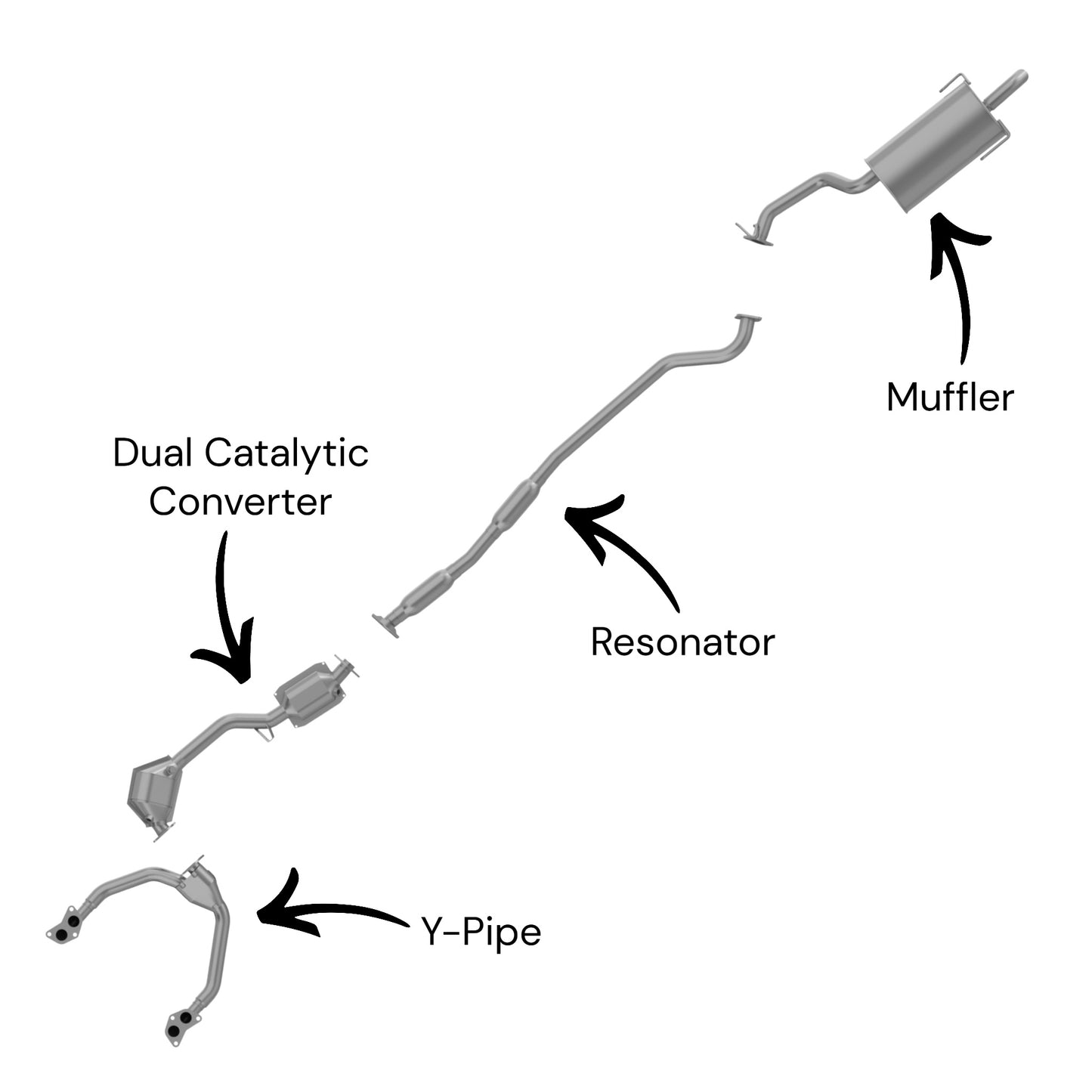 Subaru Outback 2.5L (Wagon) (2001-2004) Y-Pipe, Dual Catalytic Converter, Resonator And Muffler