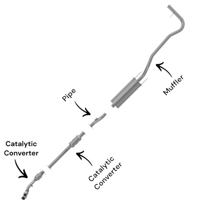 Toyota Tacoma 2.7L (2000-2004) (103.3" Wheelbase) (California Emissions System) Catalytic Converters, Muffler with Axel and Tail Pipe
