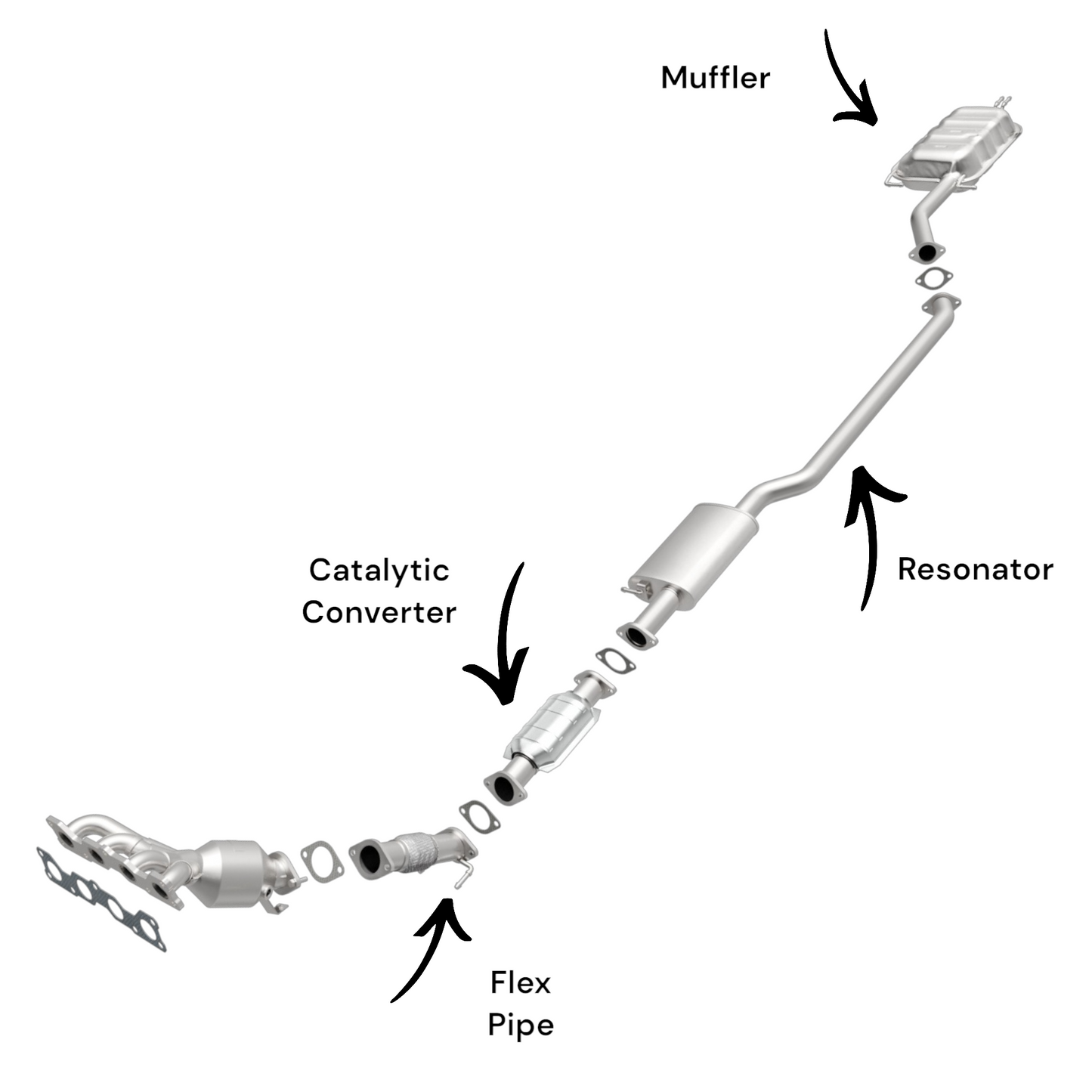 Kia Sorento 2.4L 2011-2013 Flex Pipe, Converter, Resonator and Muffler