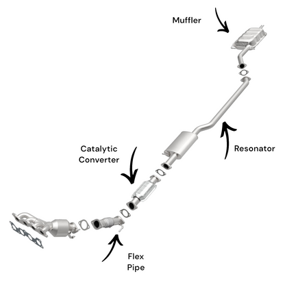 Kia Sorento 2.4L 2011-2013 Flex Pipe, Converter, Resonator and Muffler
