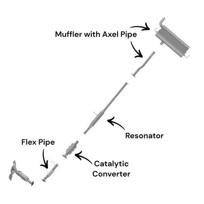 Hyundai Tucson 2.4L (2010-2013) (Federal Emissions System) Flex Pipe, Catalytic Converter, Resonator and Muffler with Axel Pipe