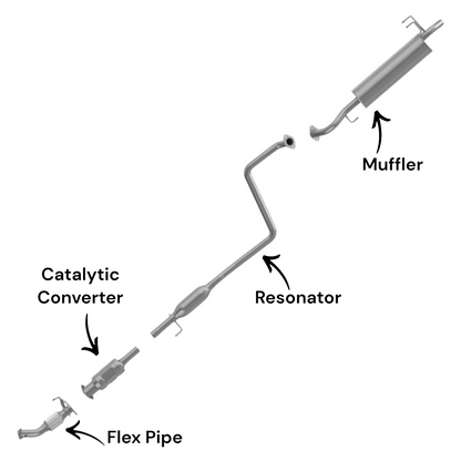 Hyundai Elantra 2.0L (2017-2020) (Only for ULEV)) Flex Pipe, Catalytic Converter, Resonator and Muffler
