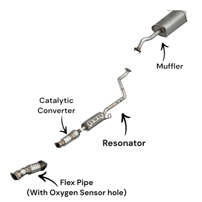 Hyundai Elantra GT 2.0L (2014) (Sedan) Flex Pipe, Catalytic Converter, Resonator and Muffler