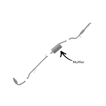 Mazda Tribute 2.0L &amp; 3.0L (2001-2004) Rear Muffler