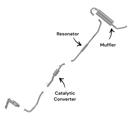 Toyota RAV4 2.0L (1998-2000) (4-Door) Catalytic Converter, Pipe and Muffler