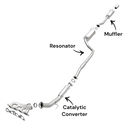 Acura RSX 2.0L (2002-2006) (Only for BASE sub-Model) Catalytic Converter, Resonator and Muffler