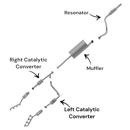 Lexus GX470 4.7L (2005-2009) Catalytic Converters, Muffler and Resonator