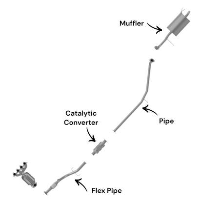 Hyundai Accent 1.6L (2006-2009) (Canadian Built) (Sedan) Flex Pipe, Catalytic Converter, Pipe and Muffler