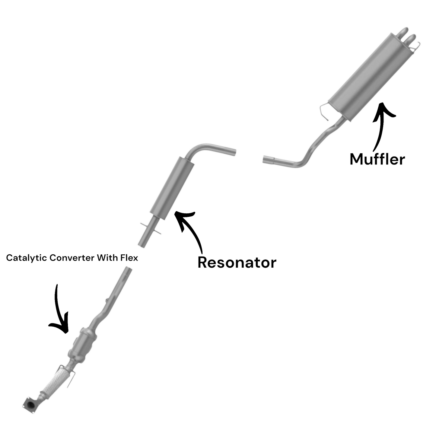 Volkswagen Golf City 2.0L (2007-2009) Catalytic Converter With Flex, Resonator And Muffler