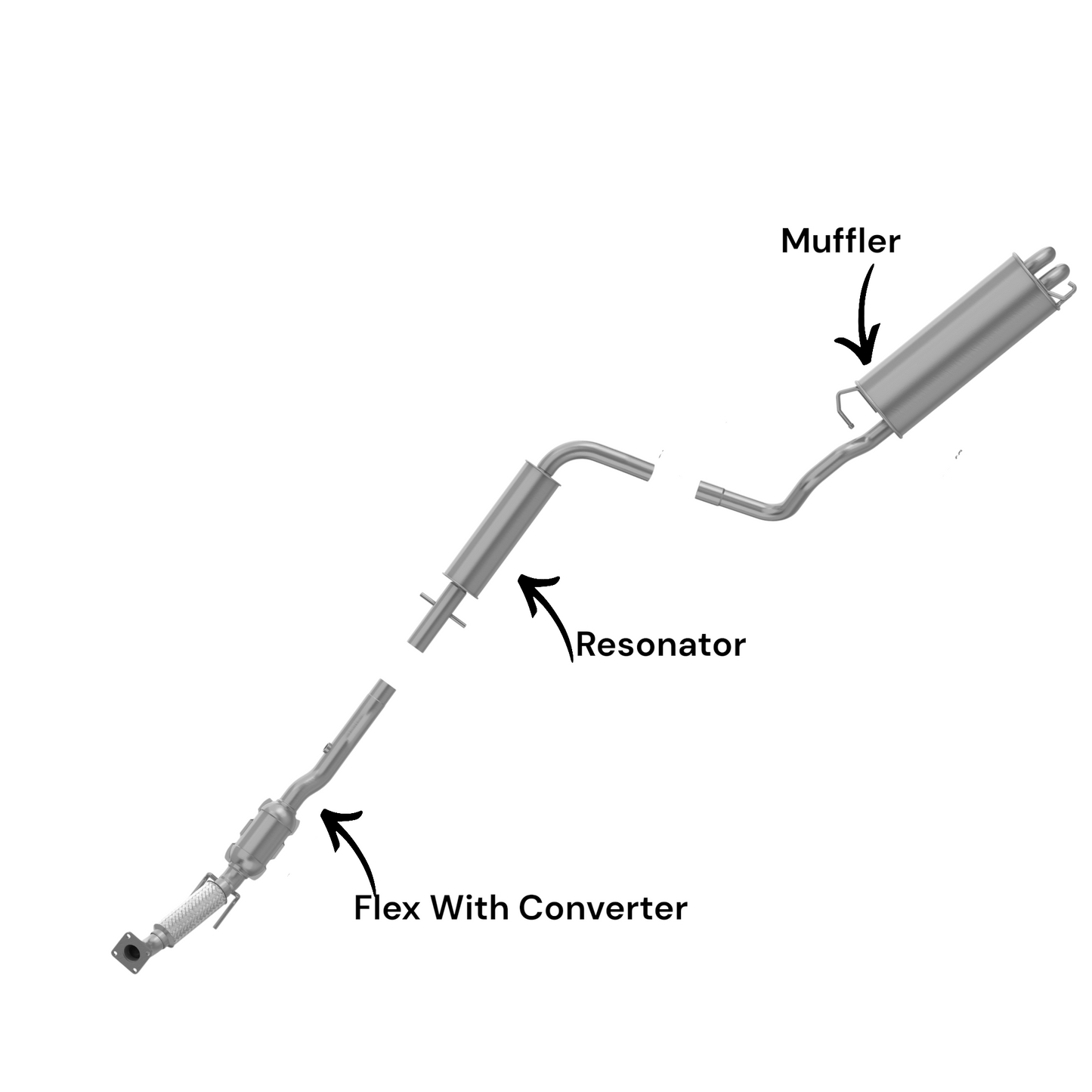 Volkswagen Golf GTI 1.8L (2002-2006) (Turbo) Flex With Catalytic Converter, Resonator And Muffler
