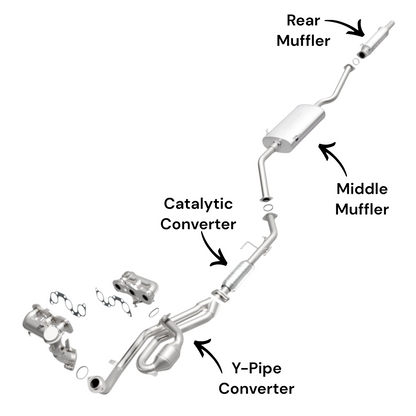 Toyota Sienna 3.0L (2001-2003) Y-Pipe Converter, Rear Catalytic Converter, Middle Muffler and Rear Muffler