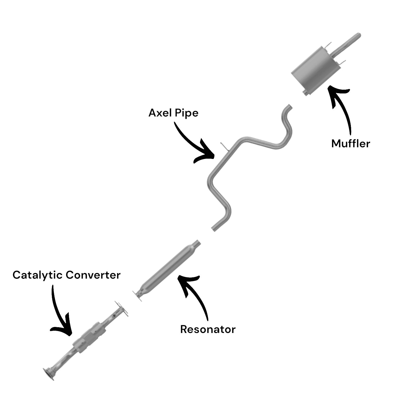 Chevrolet Impala 3.8L (2000-2005) (Base & LS Models) Catalytic Converter, Resonator, Intermediate Pipe & Muffler