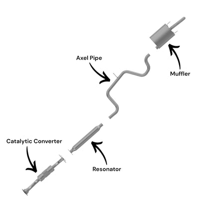 Chevrolet Impala 3.8L (2000-2005) (Base & LS Models) Catalytic Converter, Resonator, Intermediate Pipe & Muffler