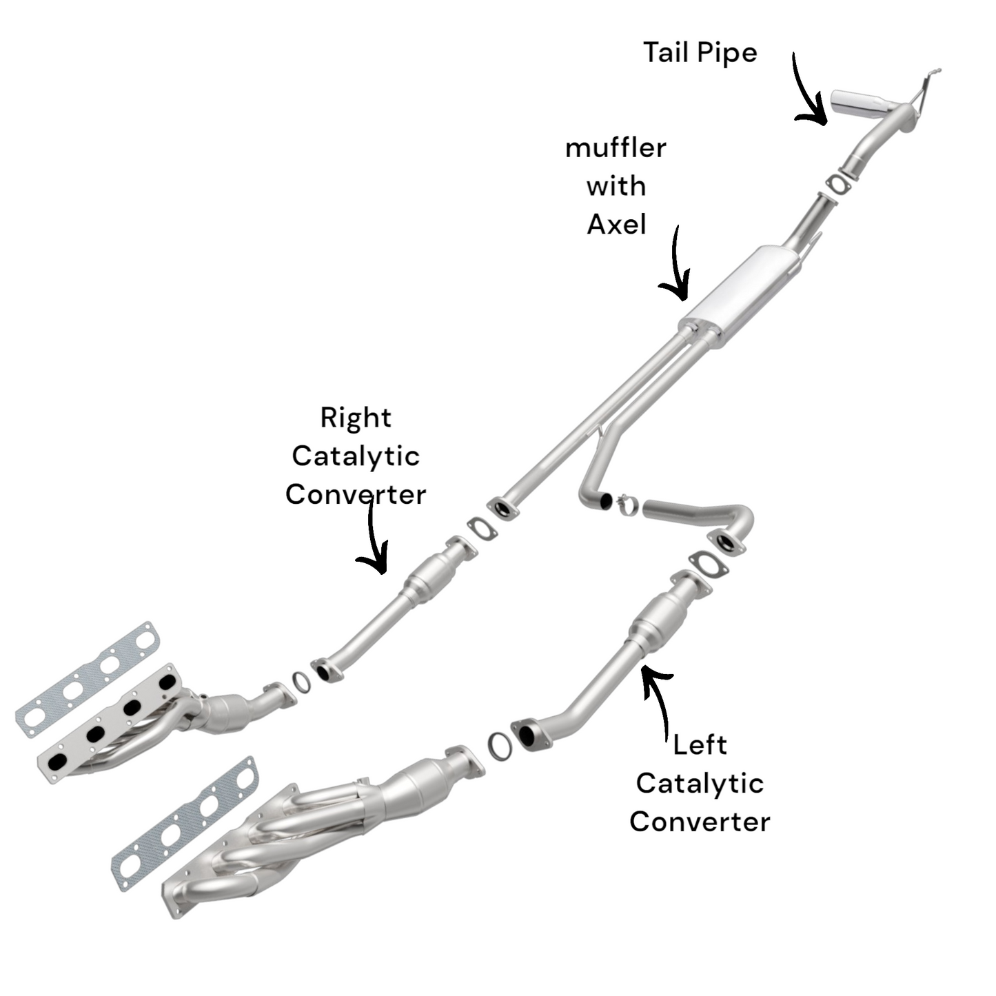 Nissan Armada 5.4L (2005-2006) 4WD Right and Left Side Catalytic Converter, Pipe, Muffler and Tail Pipe