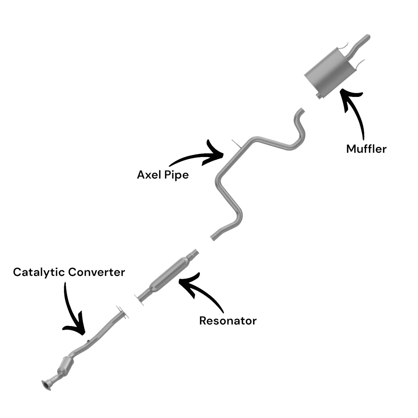Chevrolet Impala 3.5L (2006-2011) Catalytic Converter, Resonator, Axel Pipe & Muffler
